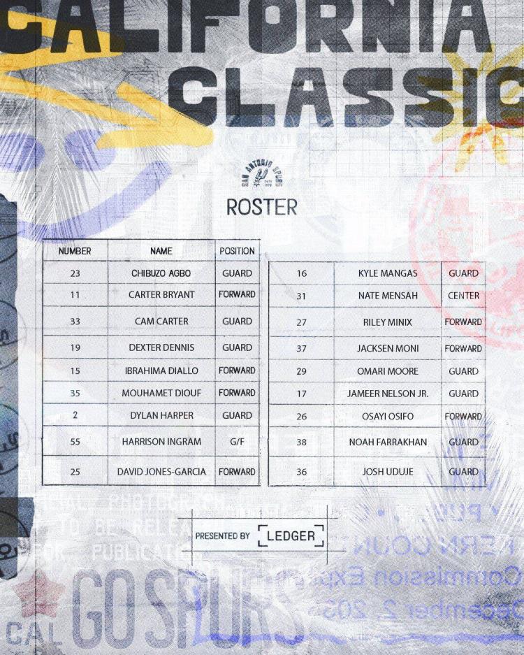 开云体育官网-马刺官方公布夏联参赛名单：2025年榜眼迪伦·哈珀领衔出战