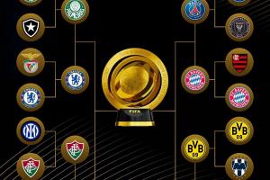 开云-泾渭分明！上半区切尔西领衔真正的世俱杯，下半区欧冠4强赛开打