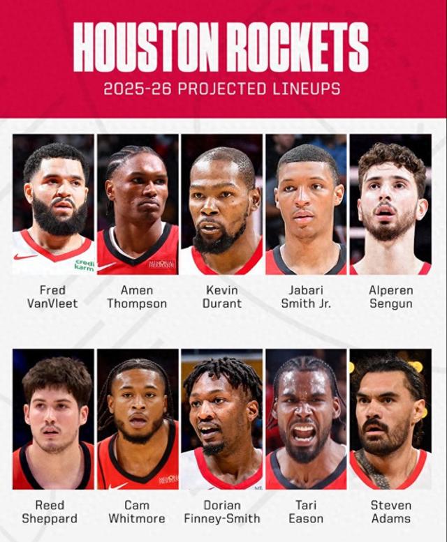 开云APP-火箭目标成总冠军！队记解析KD芬尼改最弱一环：6数据证攻防俱佳