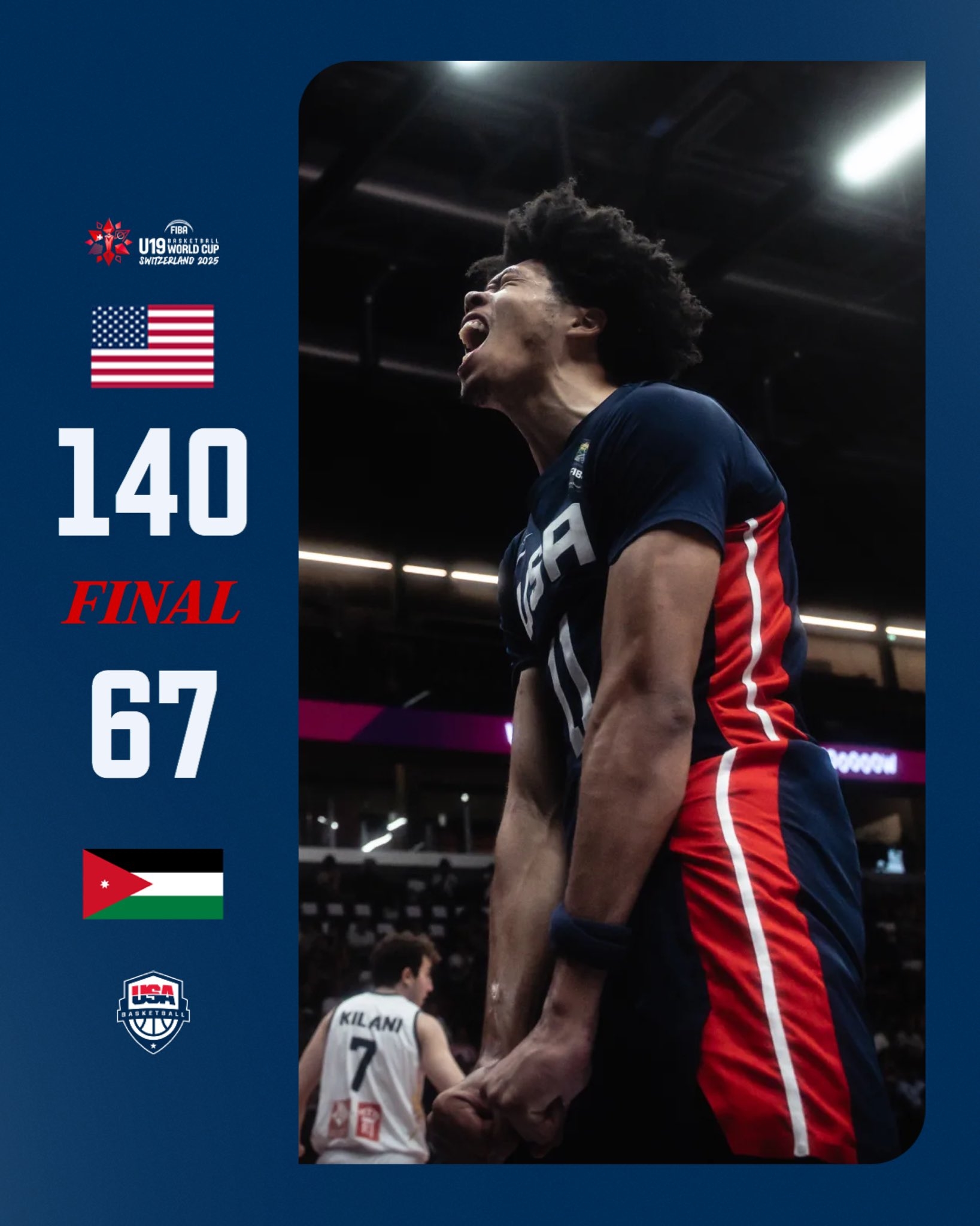 开云官网-后年状元大热斯托克斯世青赛轰3双7抢断 美国狂胜73分+全队31抢断