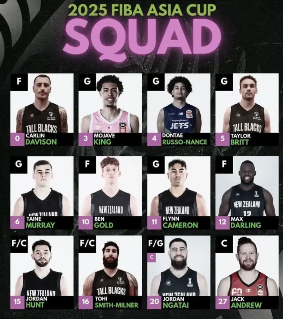 开云体育下载-新西兰逆转最大功臣！莫哈韦·金下半场独得15分带队翻盘