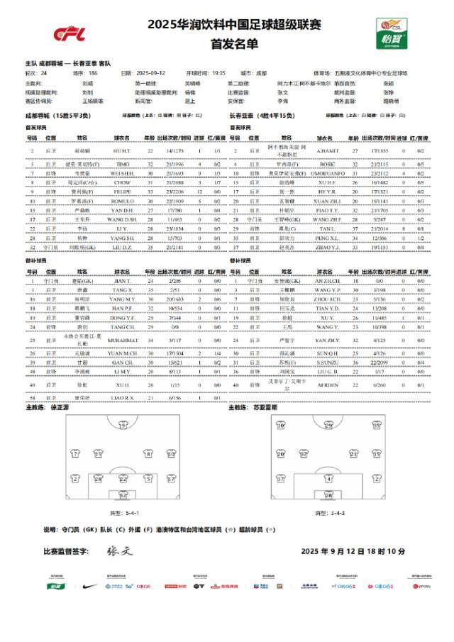 开云官网-蓉城vs亚泰首发：3外援PK2外援 韦世豪谭龙出战
