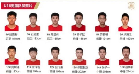 开云体育官网-锁定U17世青赛名额！中国U16男篮下一战对阵新西兰