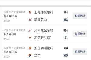 开云官网-女篮锦标赛第11比赛日综述：浙江四连胜 刘禹彤40+12率上海险胜